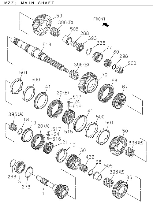 Partial Engine